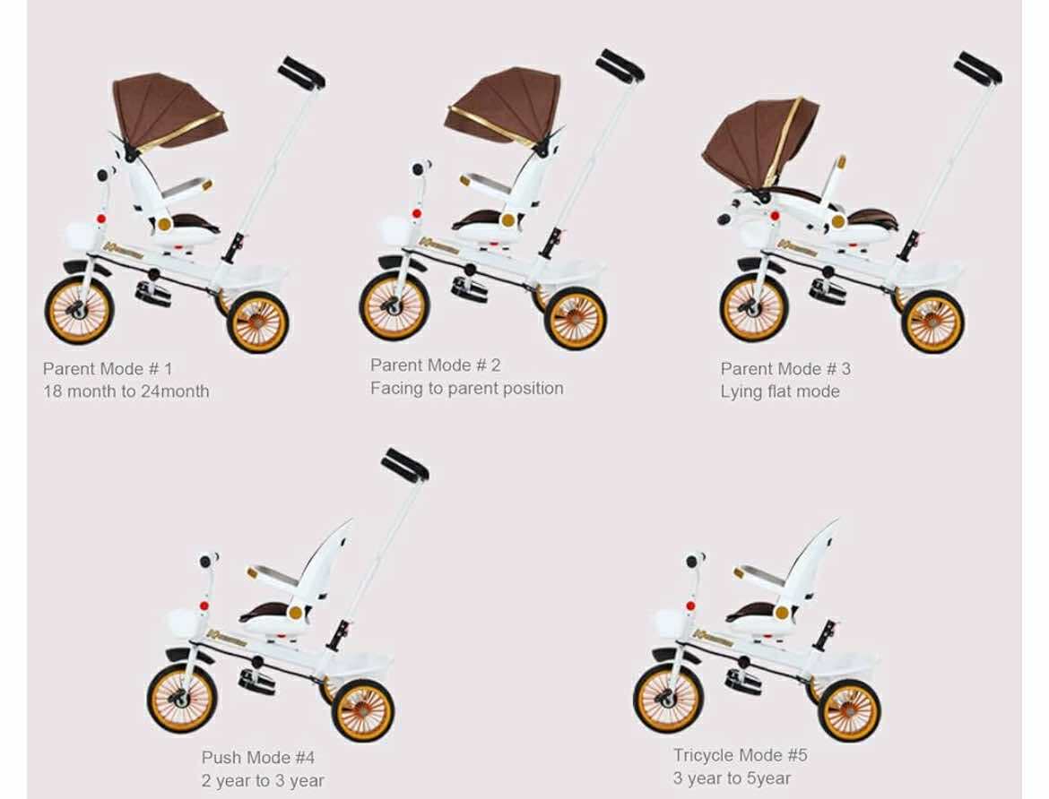 548614363_798794742670462_8629444876995330684_n Dječiji tricikl 3u1 sa tendom - Image 4